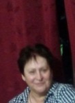 Inna, 60  , Barnaul