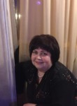 Lyudmila, 68, Kurgan