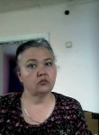 Елена - Краснодар