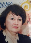 Людмила, 29 лет, Санкт-Петербург