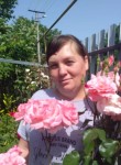 Анна - Ставрополь