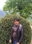 Faisal Ahmad, 23 года, Srinagar (Jammu and Kashmir)