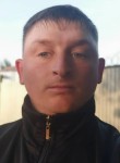 Виталий, 38 лет, Астана