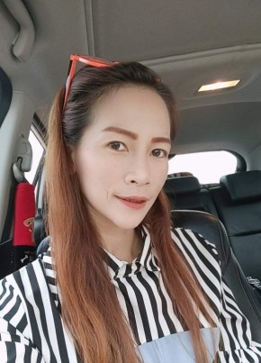 Hunie, 37, ราชอาณาจักรไทย, นครพนม