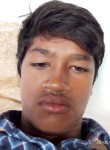 Akhil Koli, 18  , Bangalore