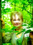Irina, 57 лет, Новочебоксарск