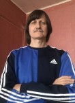 Dmitriy, 38, Irkutsk