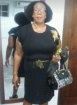 pamella Thomas, 62 года, Kingston