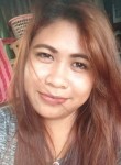 Dewaniepolido, 31 год, Maynila