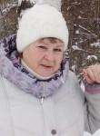 Olga, 67, Kungur