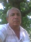 NASIB Nooooooov, 55  , Ryazan