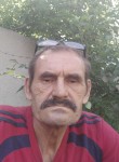Николай, 61 год, Курган