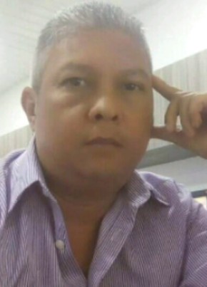 Víctor, 47, República de Panamá, Ciudad de Panamá