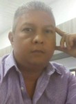 Víctor, 47 лет, Ciudad de Panamá