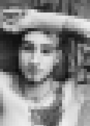 Dmitrii из Новороссийска 27 лет