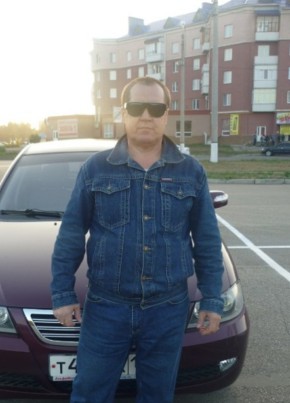 Сергей, 63, Россия, Салават