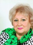 МИЛА, 67 лет, Полтава