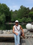 Igor, 67, Novosibirsk