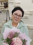 Elena, 58, Chelyabinsk