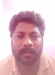 s.mathavan s.mat, 33  , Tiruchirappalli