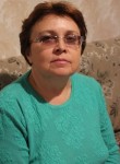 Svetlana, 54, Izhevsk