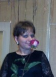 Мария, 37 лет, Иркутск