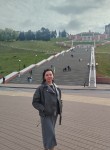 Светлана - Ulyanovsk