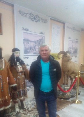 Николай, 52, Россия, Чебоксары