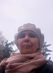 Татьянка, 65 лет, Пермь