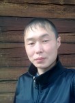 liko, 25 лет