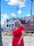 Olya, 51, Tula
