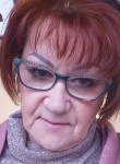 Мария, 60 лет, Нижний Новгород