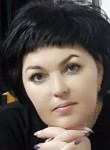 Елена - Тула