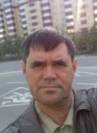 Dmitriy, 79 лет, Волгоград