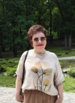 Светлана - Белгород