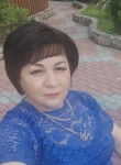 Светлана - Курск