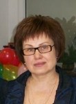 Любовь, 60 лет