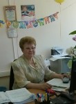 Ирина, 64 года, Новороссийск