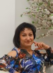 Elena, 49, Moscow