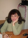 Людмила, 56 лет, Донецьк
