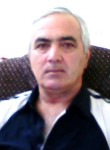 ОЛЕГ, 62 года, თბილისი