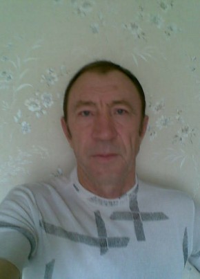 NIKOLAI, 75, Россия, Сердобск
