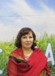 Irina, 73  , Primorsko-Akhtarsk