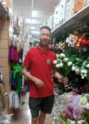 Mohamed из Elche 30 лет