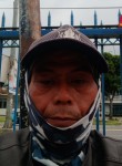 ajat JBR, 20 лет, Kota Bandung
