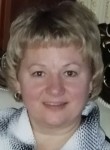 Елена - Иркутск