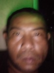 Sofyan, 39 лет, Kota Pekanbaru