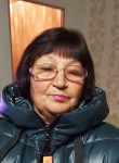 Людмила Адышева, 70 лет, Барнаул