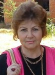 Людмила Попова, 76 лет, Краснодар