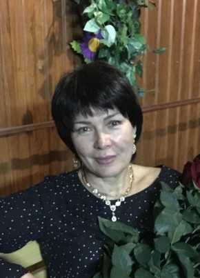 Ирина из Анапы 55 лет